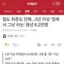 일도 취준도 안해...3년 이상 '집에서 그냥 쉬는' 청년 8.2만명 이미지