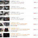 [판매완료][기아] 쏘울 디젤 1.6 4U 코스모 2011년 4월 38,823 km - 짧은킬로수 이미지