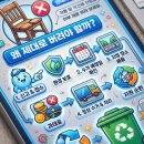 전국폐기물처리24시콜환경 | 대형폐기물배출방법, 직접 vs 위탁처리 2026년 비용과 절차 비교