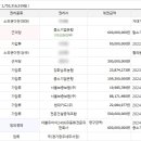 주식회사 재강