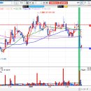 (주)세중통상 이미지
