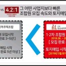 트리플지주 이미지
