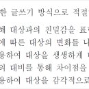 대치코어학원