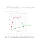 박상준 역학 법칙(논문 31 이미지