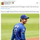 오늘 경기 전 시뮬레이션 피칭을 한 오타니.gif 이미지