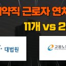 우리들노무사 이미지