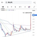 농업회사법인 안성사료(주) 이미지