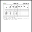 순천-53호 이미지