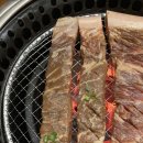 가든파티 계양점 | 인천갈비맛집 수제 칼집과 특제소스로 감칠맛이 좋았던 평일디너정식 가든파티 계양점 후기