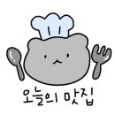 레트로지 이미지