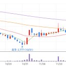 바이오플래닛 이미지
