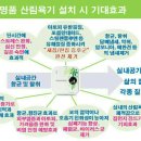 초록느낌 - 수원시 권선구 세지로94번길 20 | 초록느낌