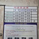 빵빵카프라자