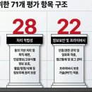 [6월2일 IT뉴스]개인정보보호 중심설계(PbD)인증 대상 모집, 엔비디아 코스모스3 공개