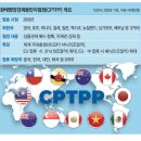 글로벌무역 - 동두천시 | 글로벌무역