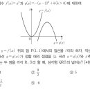 영종고등학교 이미지