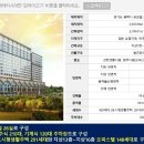 스마트빌포레 이미지