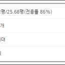 (주)태성건업 이미지