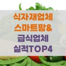경신구내식당 이미지