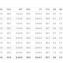 캠바이오 이미지