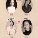 베로나의 두신사 Daum카페