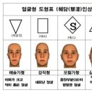 혜담상사