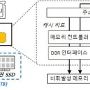 더메모리 이미지