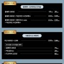 신사넘버파이브의원 네이버블로그