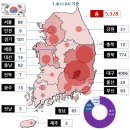 지역별,국가별 코로나바이러스 발생현황(2020.03.04일 0시기준) 이미지