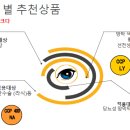 눈시원 안경 이미지