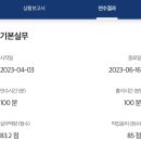 (주)안상규벌꿀 구미지점 | 2023 7月 일기