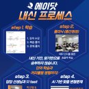 [에이닷 영어학원 은평지점] 📸 은평구 영어학원ㅣ 기말 대비 6모 특강 후기! 📸