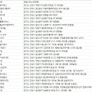 (주)티비에스워터
