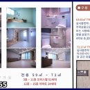 아크로시티뷰 티스토리