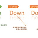 아이비티주니어학원