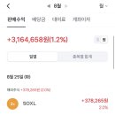 단타왕이 되,, 이미지