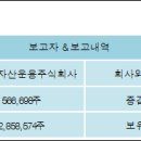 주식회사 대현 이미지