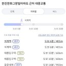 문피부비뇨기과 네이버블로그