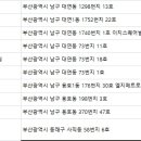 김문석피부과의원 이미지