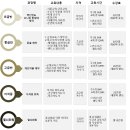 목아목공방