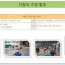 산들유치원 이미지