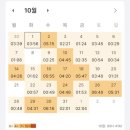 2024년 3회차 일반기계기사 실기 합격 후기 [공부방법 팁 포함]