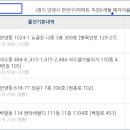예인피아노교습소 이미지