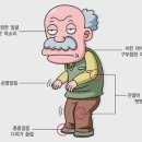 바이오메딕스 이미지