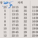 단편선성수