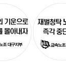 금속노조 대구지부 인쇄풍선 시안입니다. [대구홍보용인쇄풍선/ 대구풍선파티] 이미지