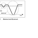 Re:Brownout Detection Protection?? 이미지