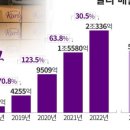 올리브마트 이미지