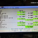 현재공업사 이미지