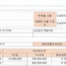새한전기조명